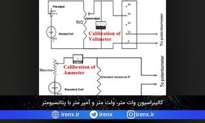 کالیبراسیون وات متر، ولت متر و آمپر متر با پتانسیومتر