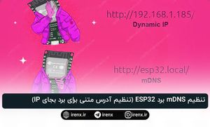 تنظیم mDNS برد ESP32 (تنظیم آدرس متنی برای برد بجای IP)