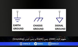 مفهوم گراند (GND)، زمین (Earth) و زمین کردن (Grounding)