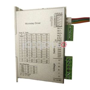درایور استپ موتور آرتلیجنت انکودردار جریان 6 آمپر کد فنی NT60-C دارای شبکه CANopen