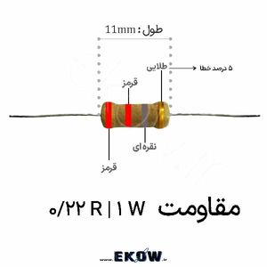 مقاومت 1 وات 0.22 اهم (1W 0.22R)