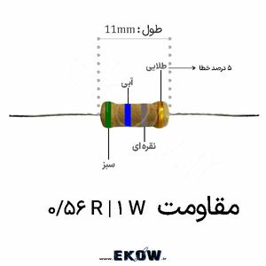 مقاومت 1 وات 0.56 اهم ( 1W 0.56)