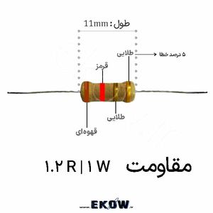مقاومت 1 وات 1.2 اهم ( 1W 1.2R)