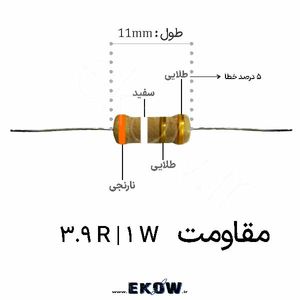 مقاومت 1 وات 3.9 اهم ( 1W 3.9R) پک 50 عددی