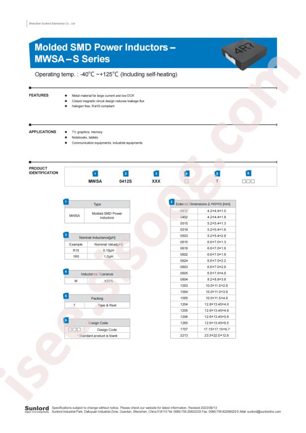 Sunlord MWSA0624S-R22MT
