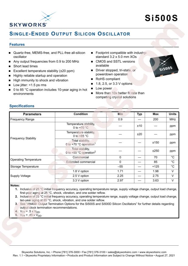 SILICON LABS 500SABA0M90000ACH