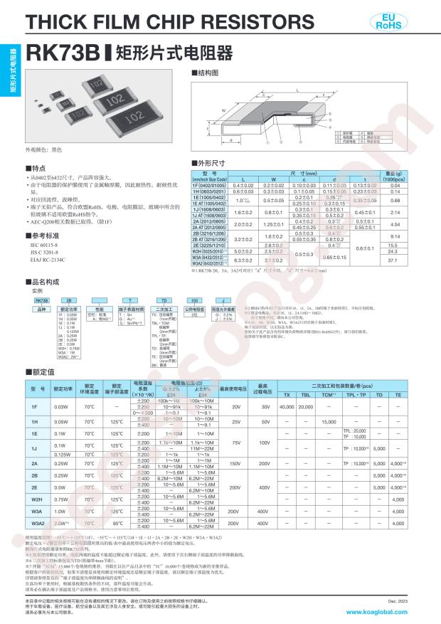 KOA RK73B1ETTP221J