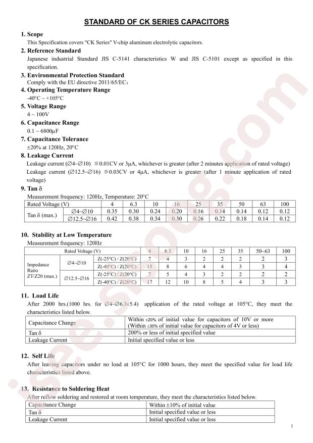 ST(Semtech) CK1A221M-CRE54