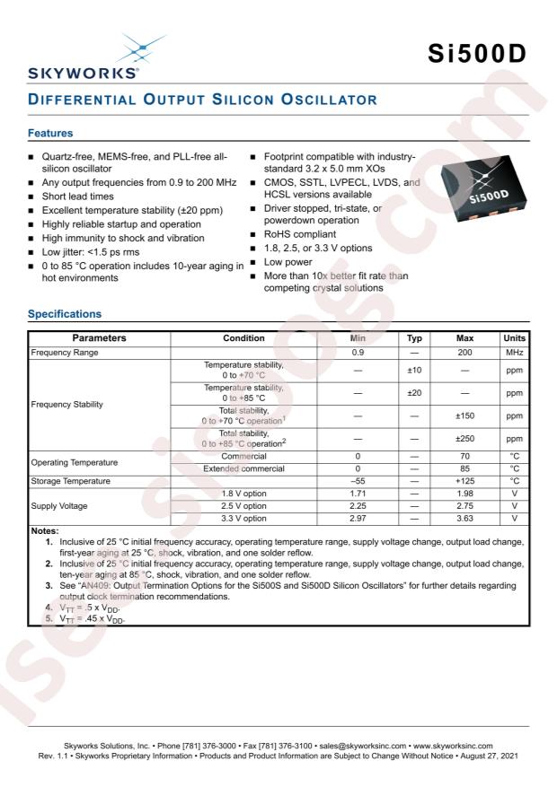 SILICON LABS 500DBBA62M5000ACH