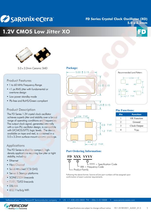 DIODES FD2500058