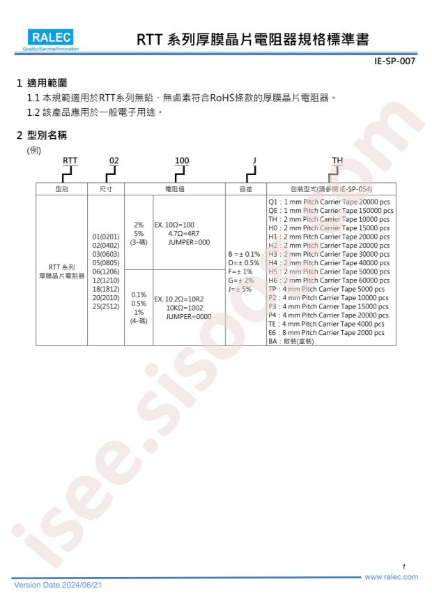 RALEC RTT029104FTH