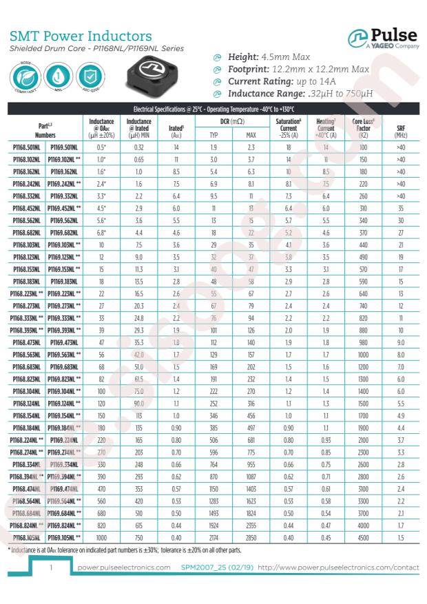 Pulse Elec P1169.223NLT