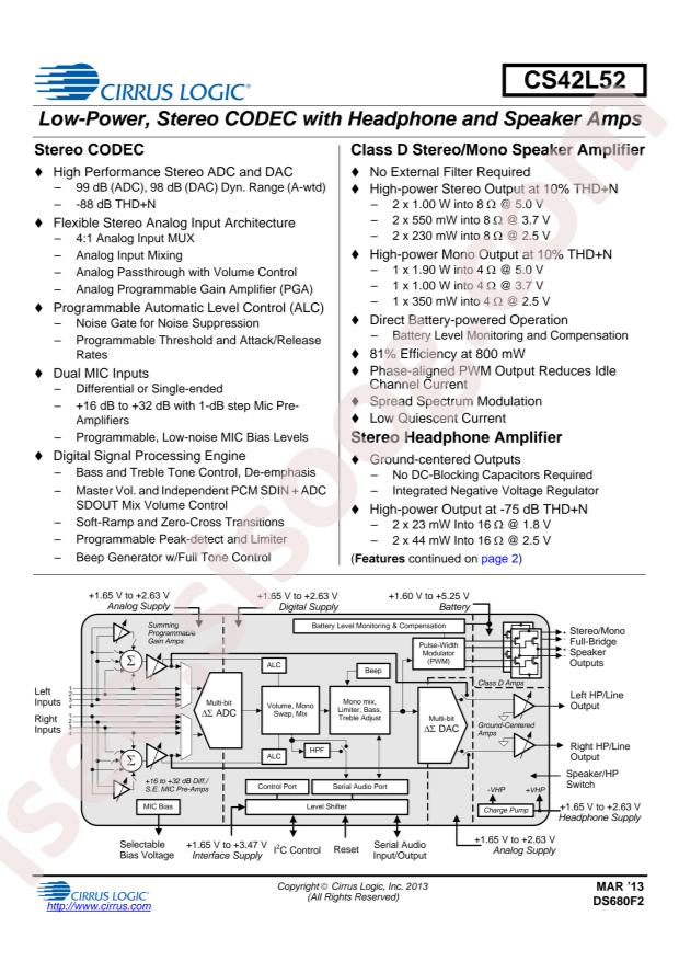 Cirrus Logic CS42L52-CNZ