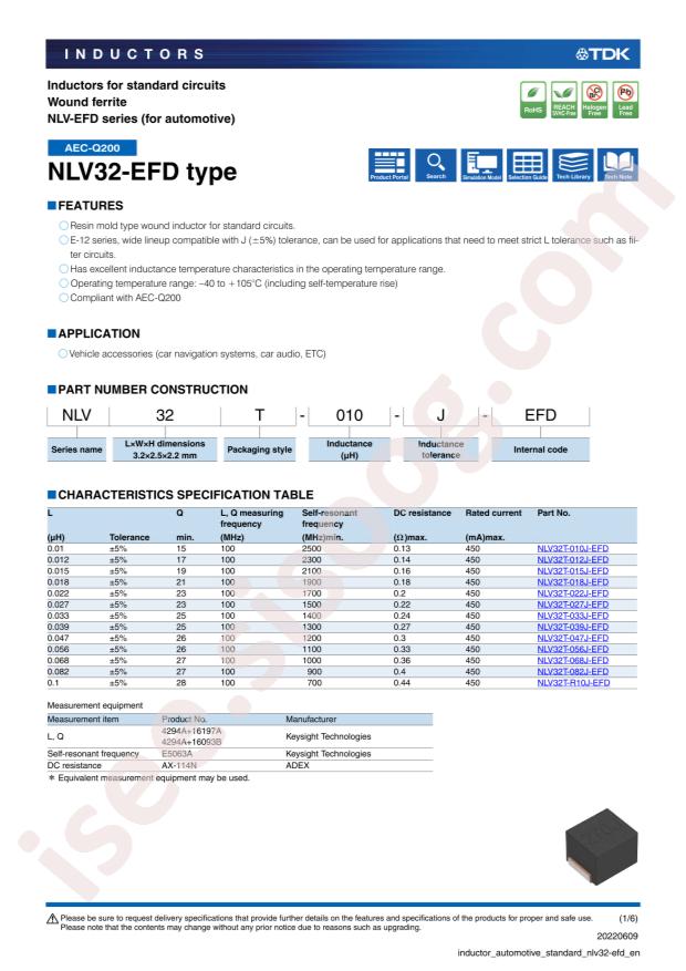 TDK NLV32T-471J-EFD