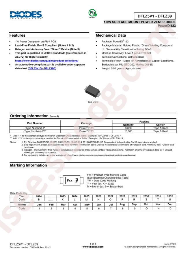 DIODES DFLZ20-7