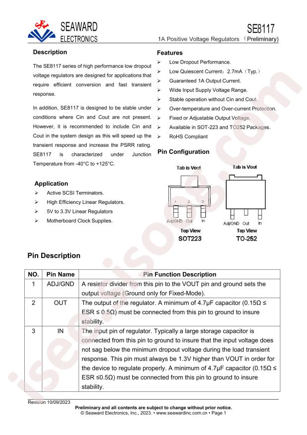 Seaward Elec SE8117T50HF