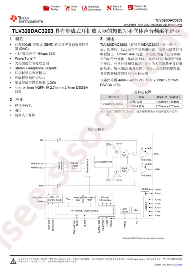 Texas Instruments TLV320DAC3203IRGET