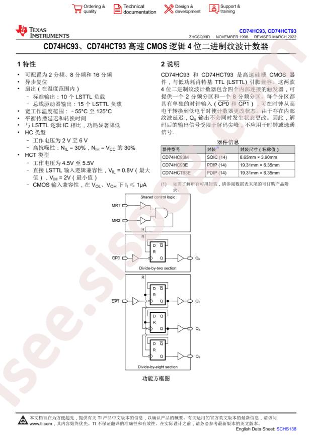 Texas Instruments CD74HCT93E