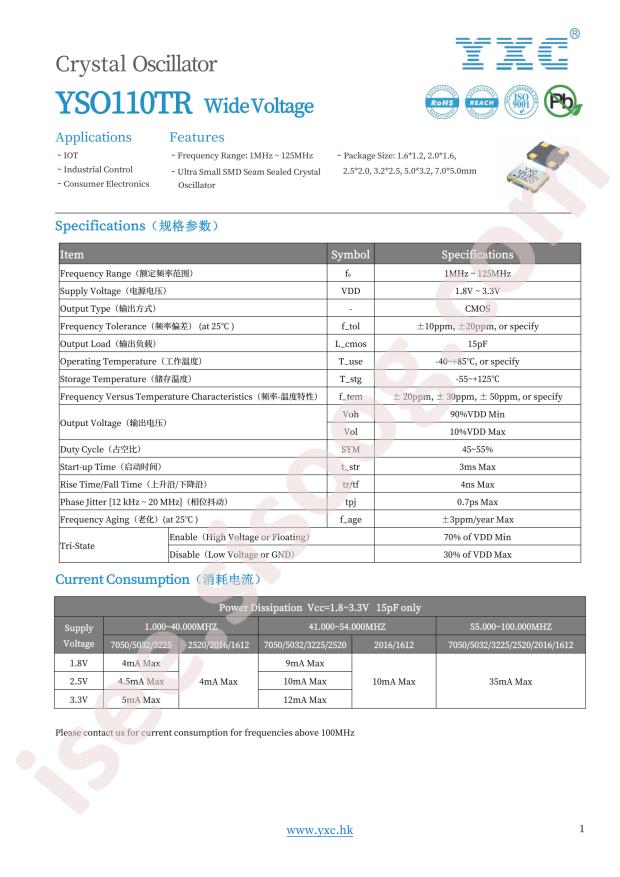 YXC Crystal Oscillators OT2EL89CJI-111YLC-12M