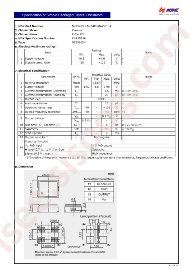 NDK NZ2520SH-16.64MHZ-RNA5013A