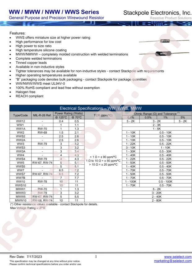SEI(Stackpole Electronics Inc.) WW5JT3K30