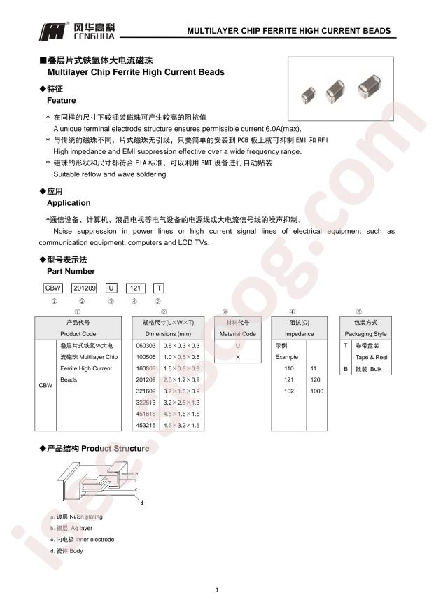 FH CBW321609U400T