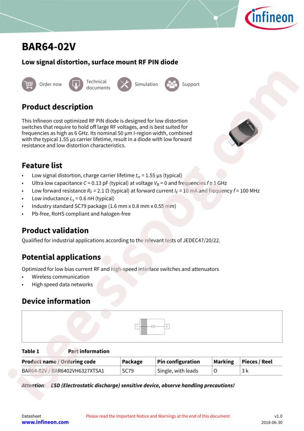 Infineon Technologies BAR64-02VH6327