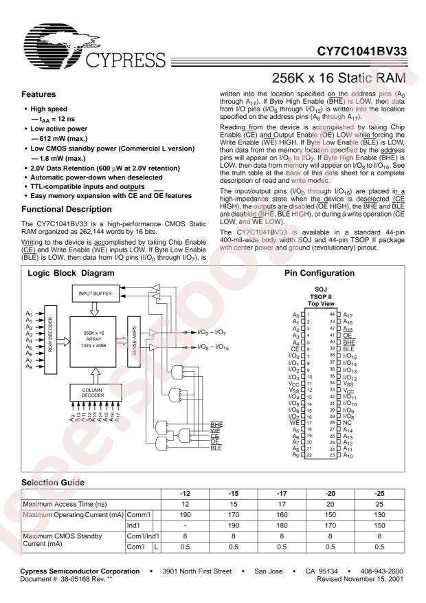 Infineon/Cypress Semicon CY7C1041BV33-15VC