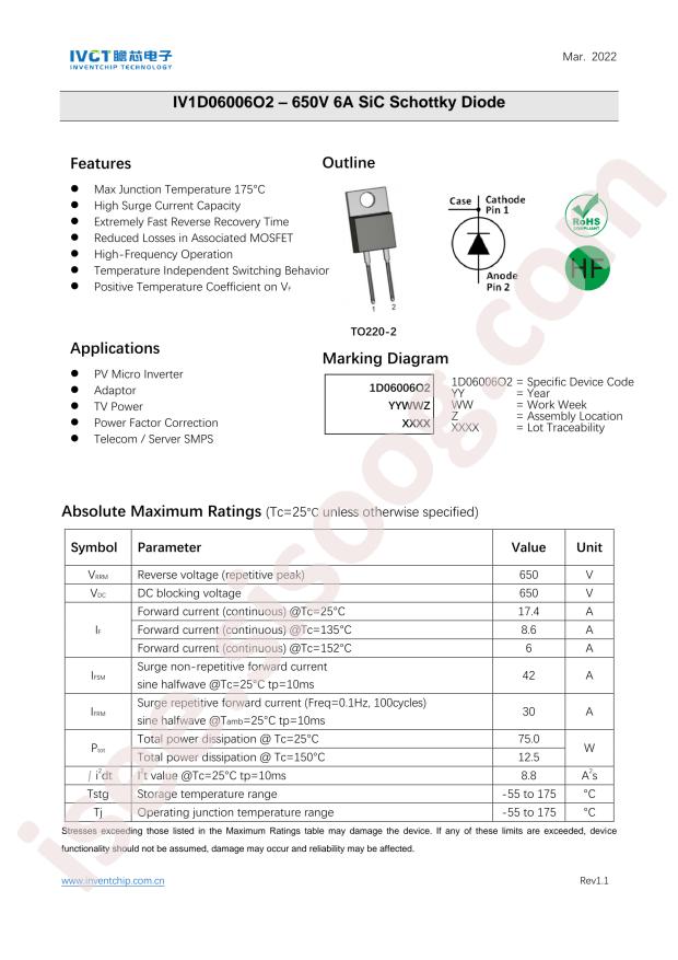 InventChip IV1D06006O2