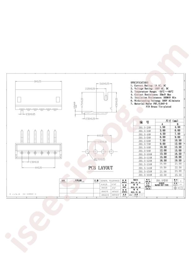 FG ZH1.5-7AW