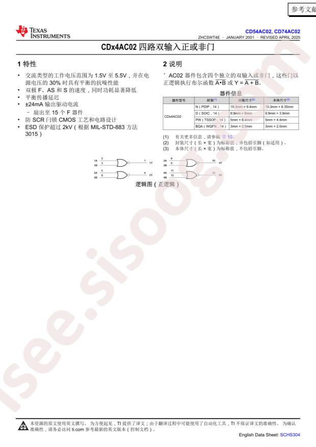 Texas Instruments CD74AC02E