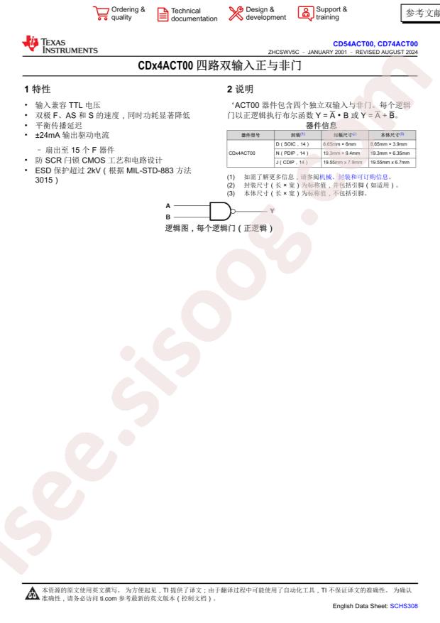 Texas Instruments CD74ACT00E