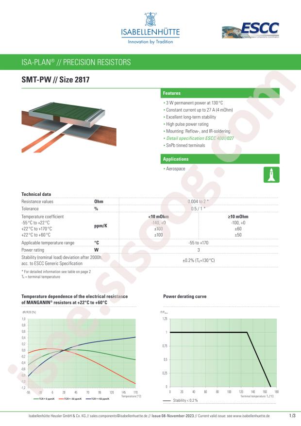 Isabellenhuette SMT-R033-1.0-PW