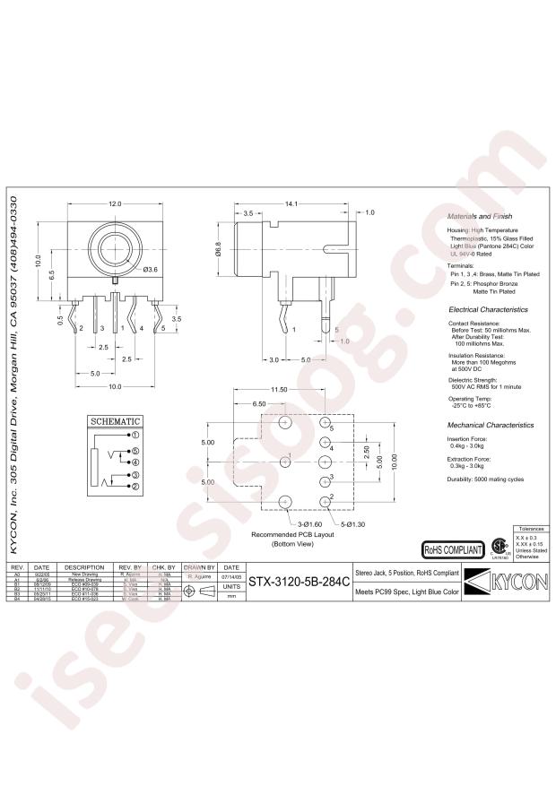 Kycon STX-3120-5B-284C