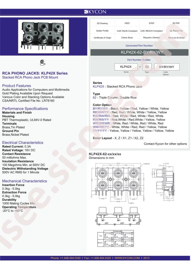 Kycon KLP42X-62-WW/RR/YY