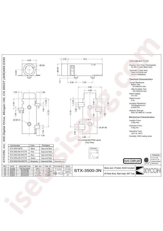 Kycon STX-3500-3N-701CTR
