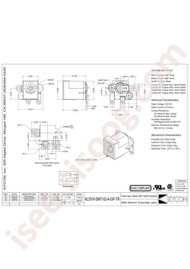 Kycon KLDVX-SMT-02-A-GP-TR