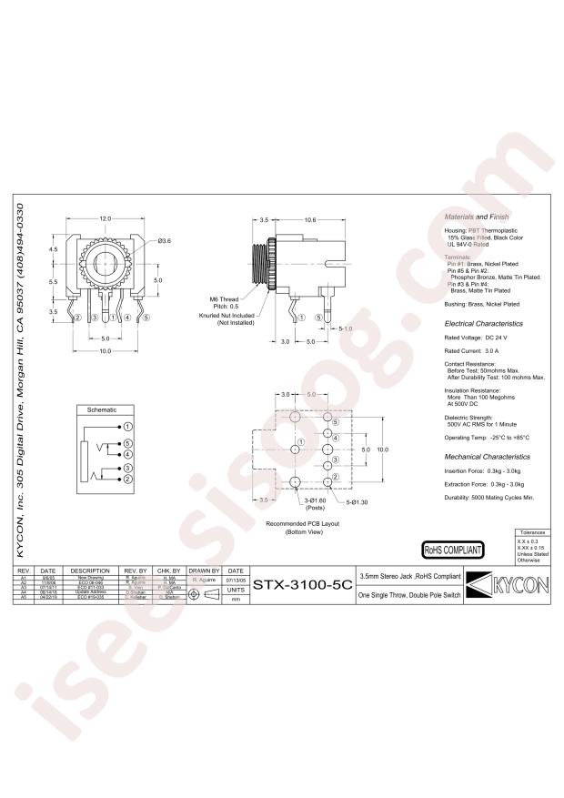 Kycon STX-3100-5C