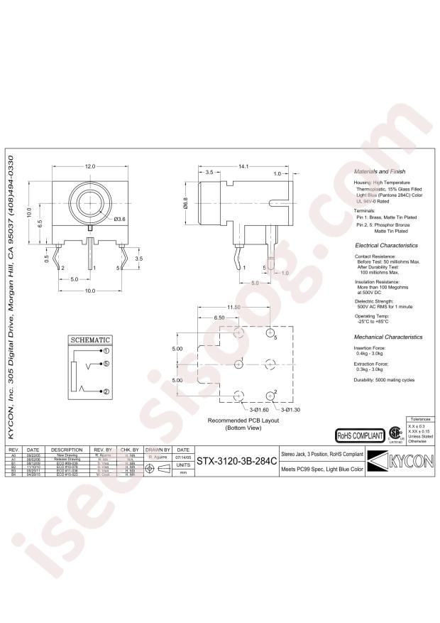 Kycon STX-3120-3B-284C