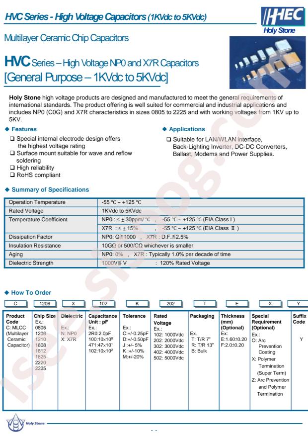 IHHEC C1812X472K202TX