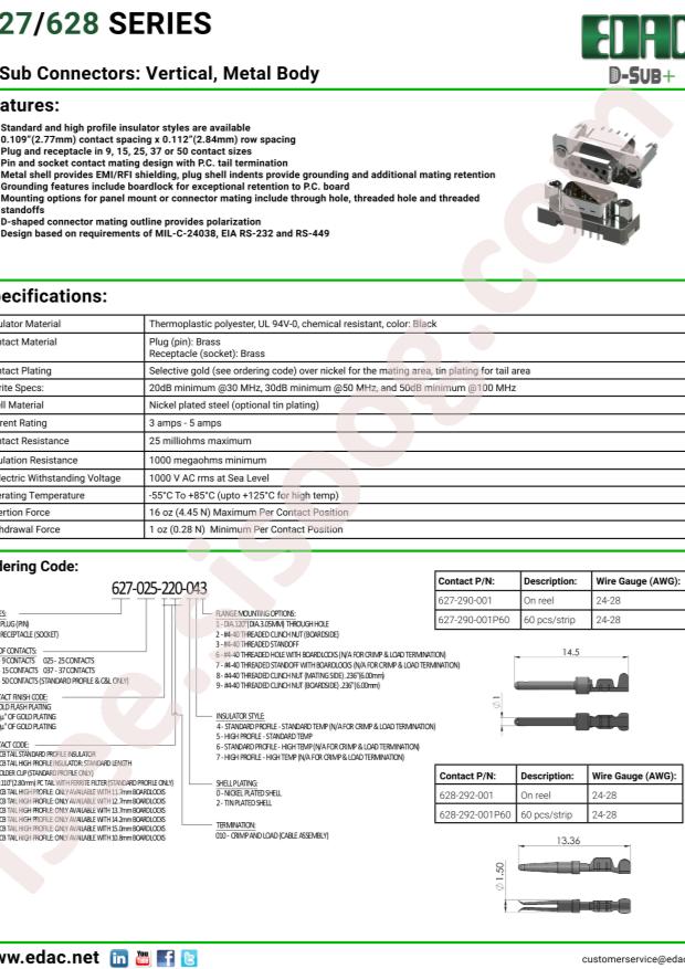 EDAC 627-015-351-056