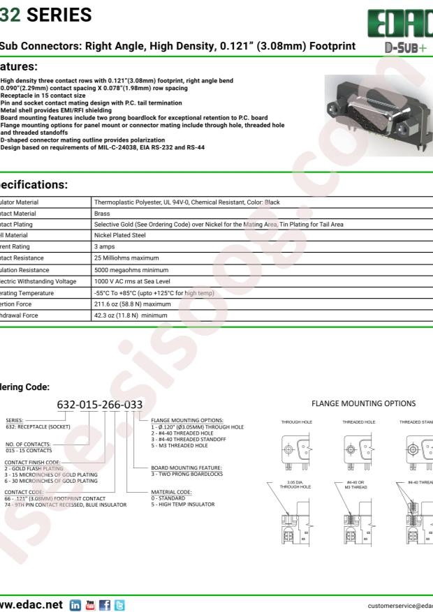 EDAC 632-015-274-531