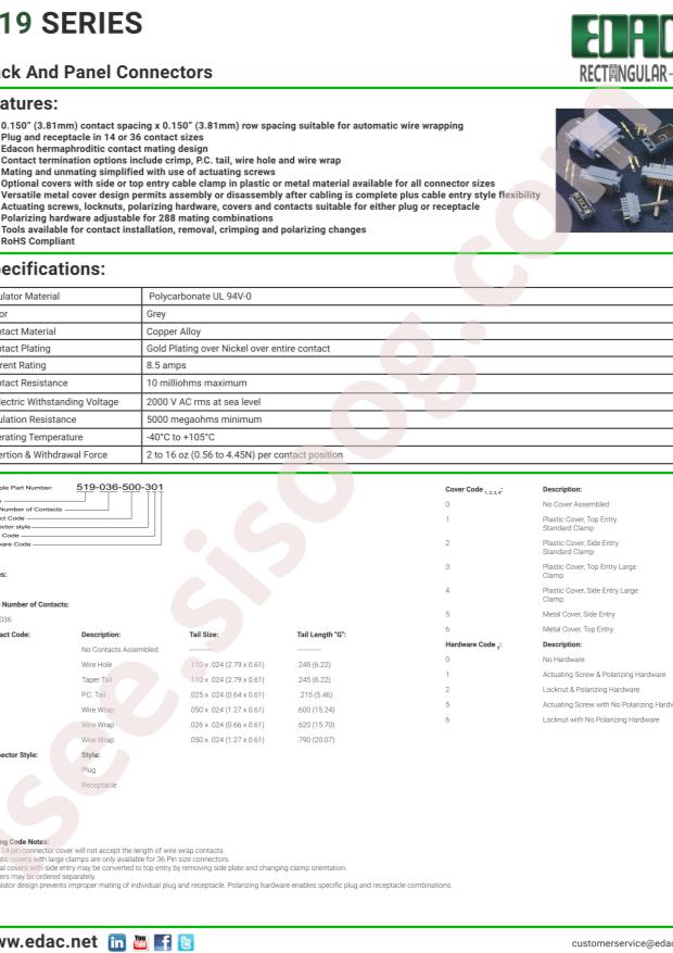 EDAC 519-036-000-450