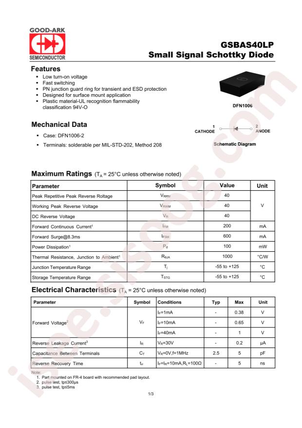 Suzhou Good-Ark Elec GSBAS40LP