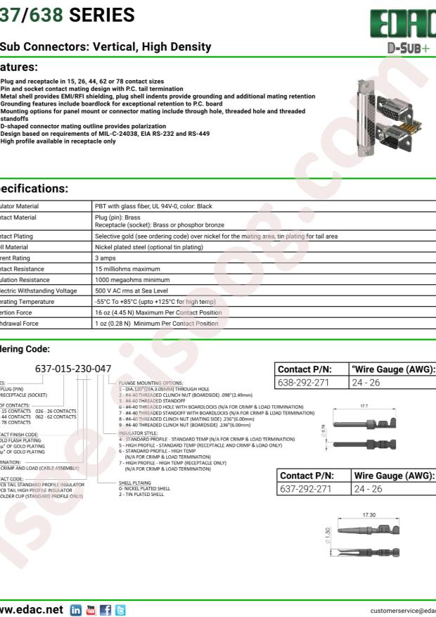 EDAC 637-044-332-263
