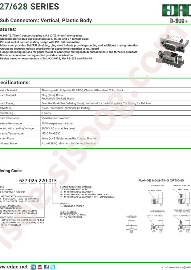 EDAC 627-025-324-217