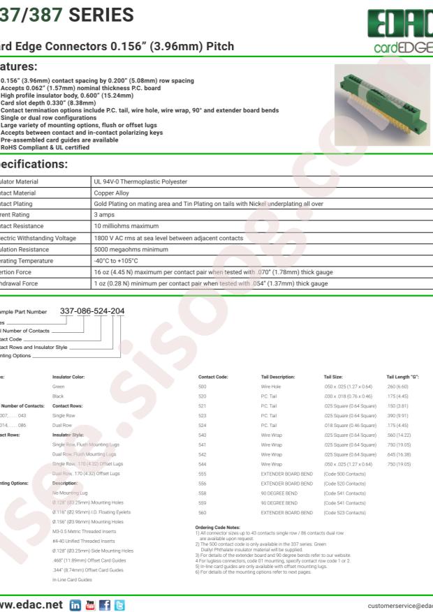 EDAC 387-078-523-204