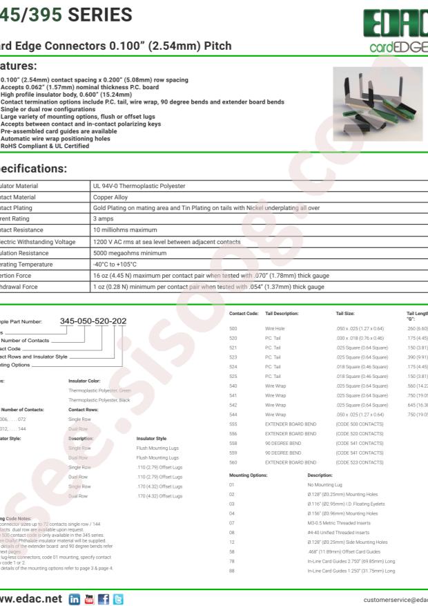 EDAC 345-110-500-204