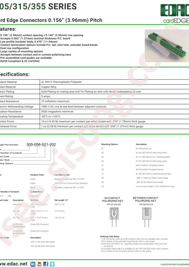 EDAC 305-068-520-202