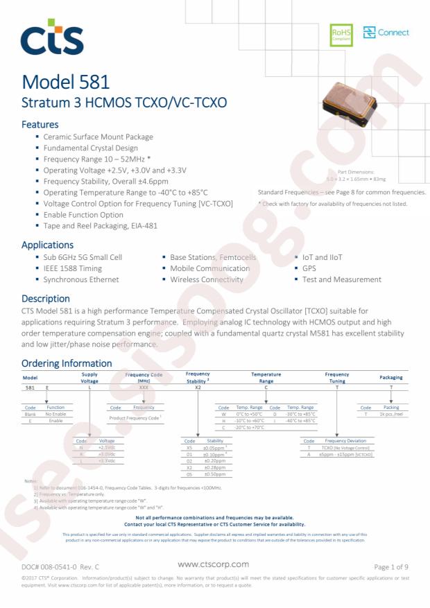 CTS 581R30705CTT